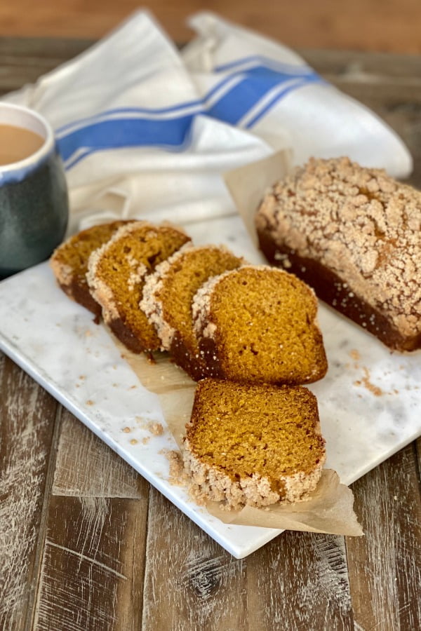 breakfast quick bread with coffee